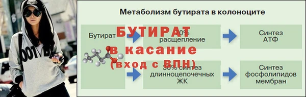 гашиш Заволжье